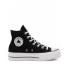 All Star Plataforma